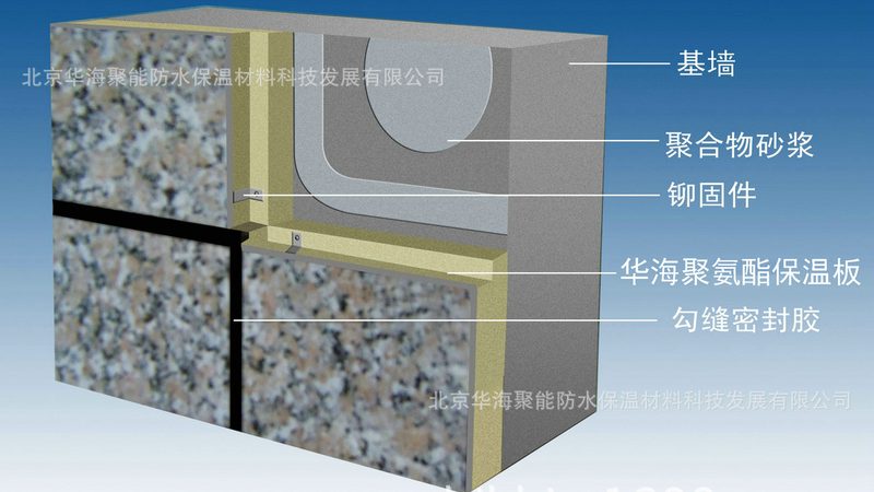 屋顶保温隔热材料规格型号解析：如何选择合适的产品